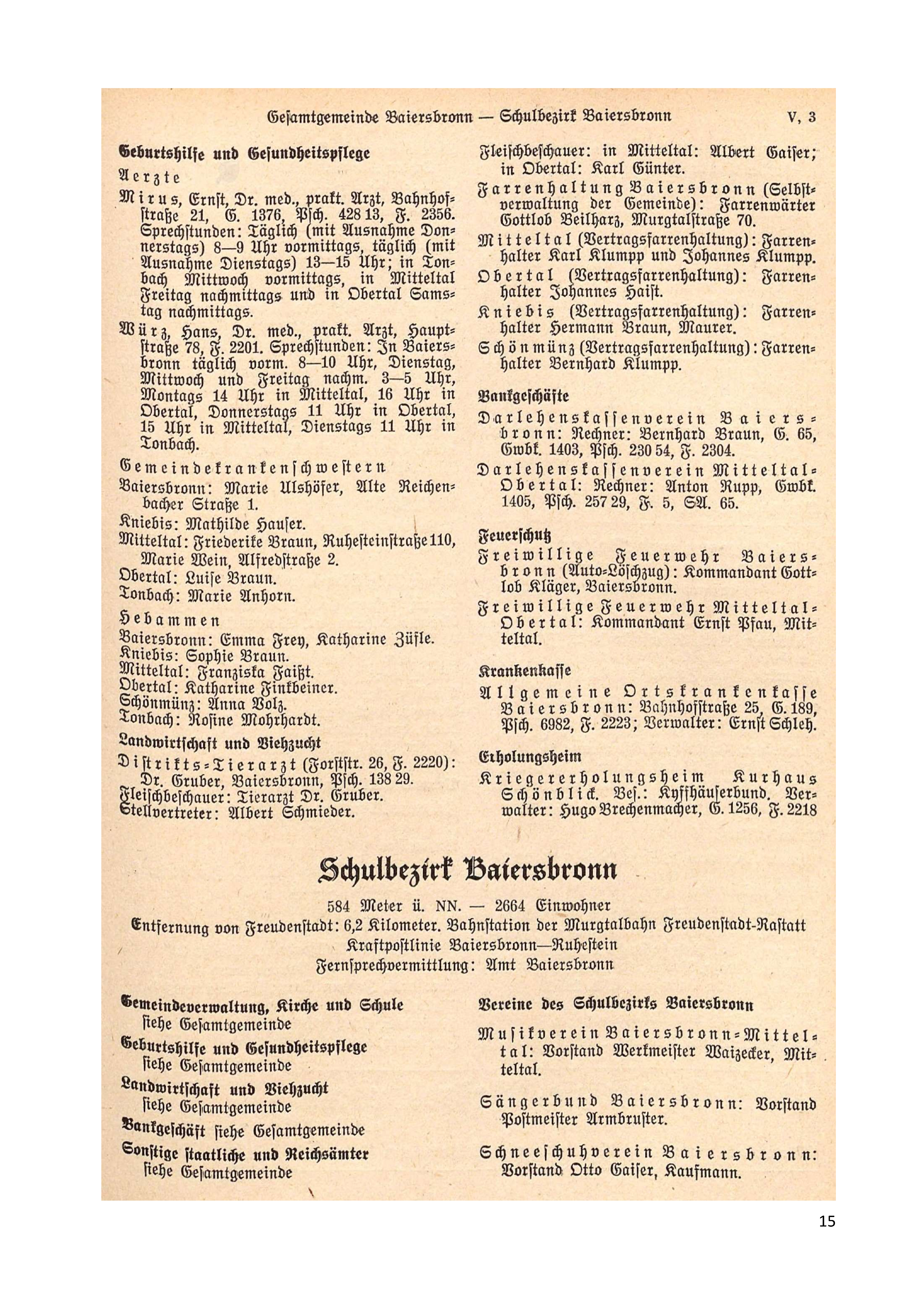15