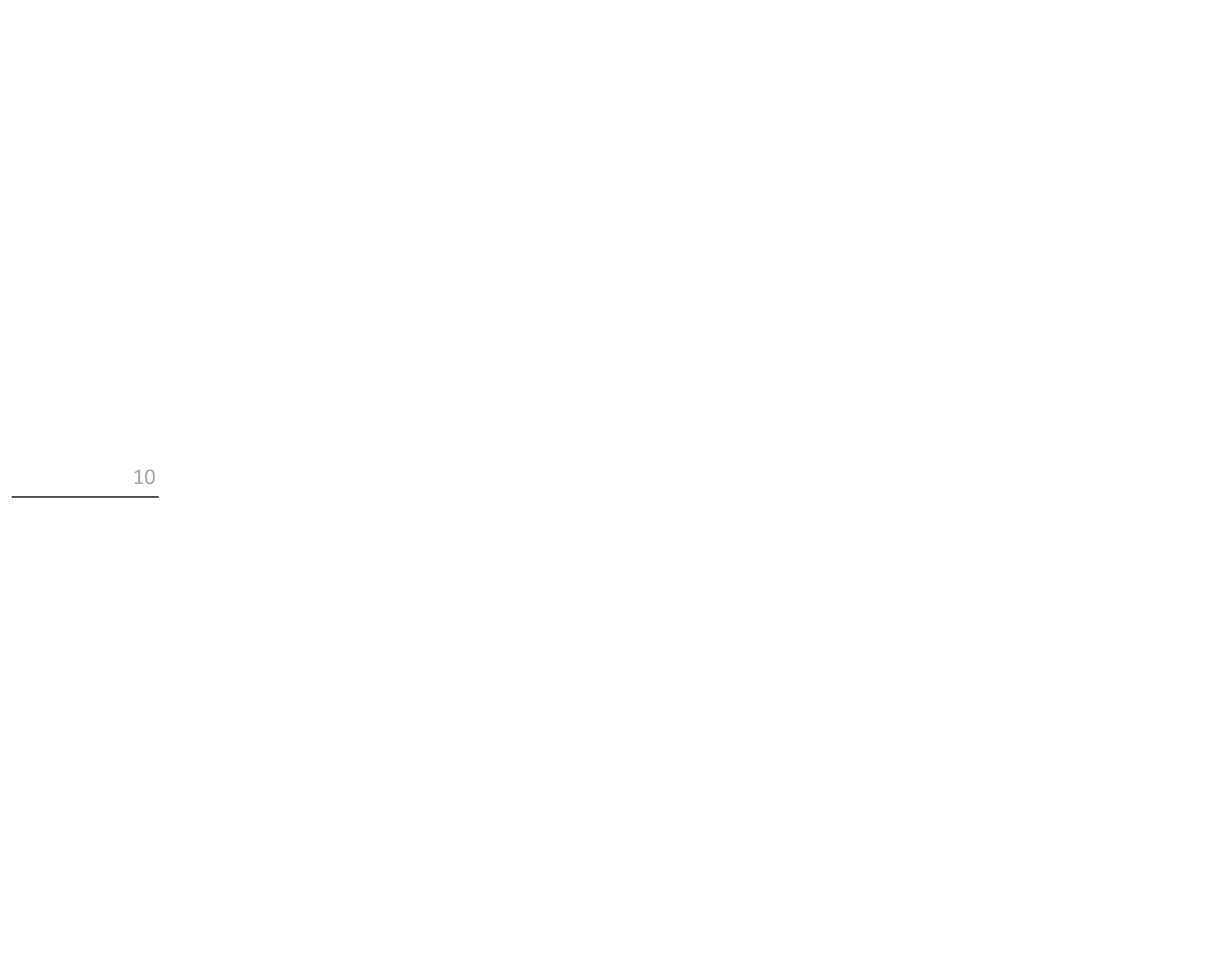 10