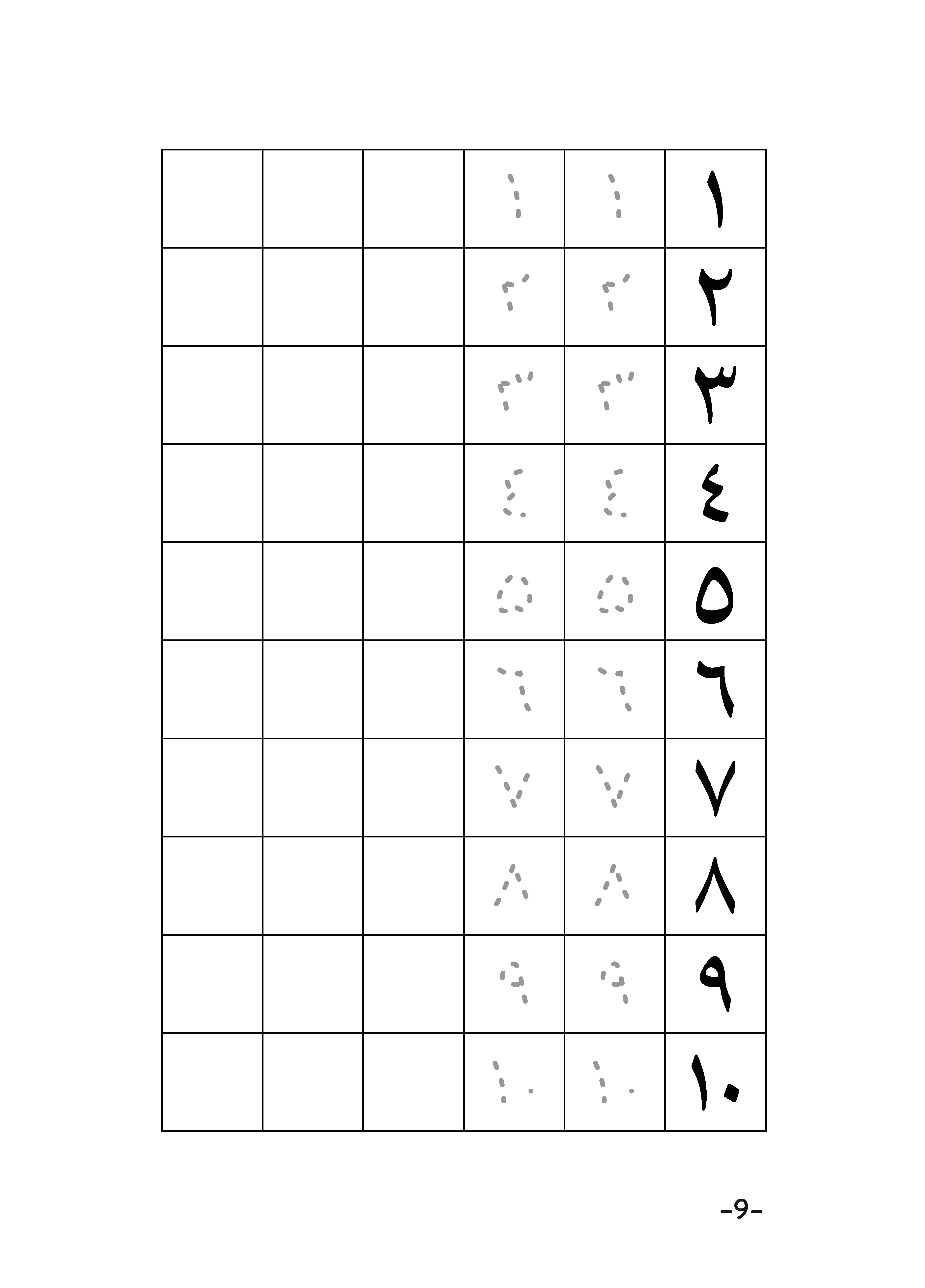 9