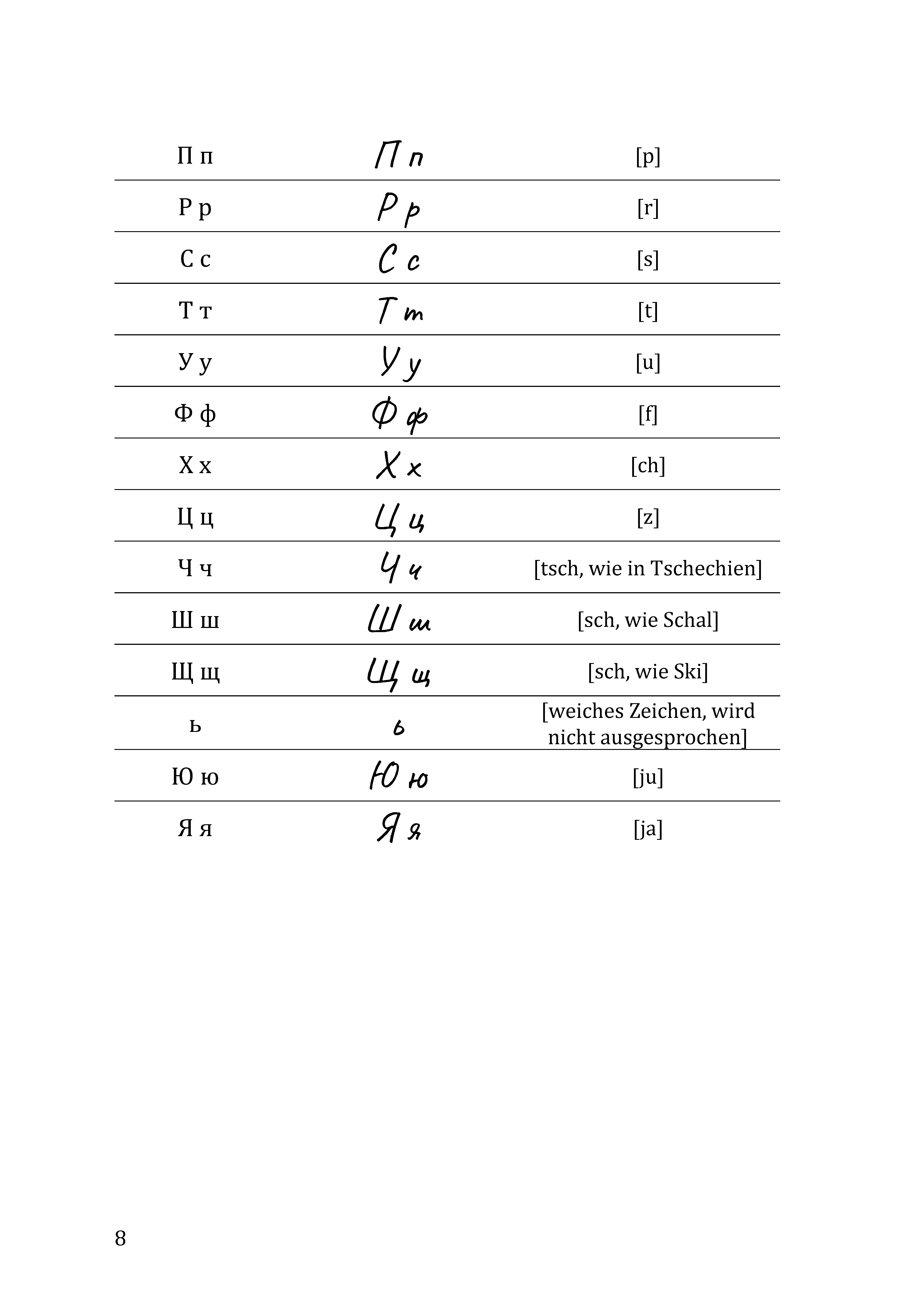 8